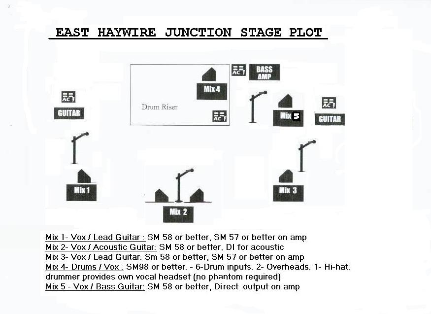 stageplot.jpg